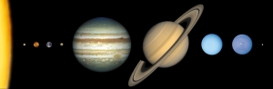 Scale of Planets